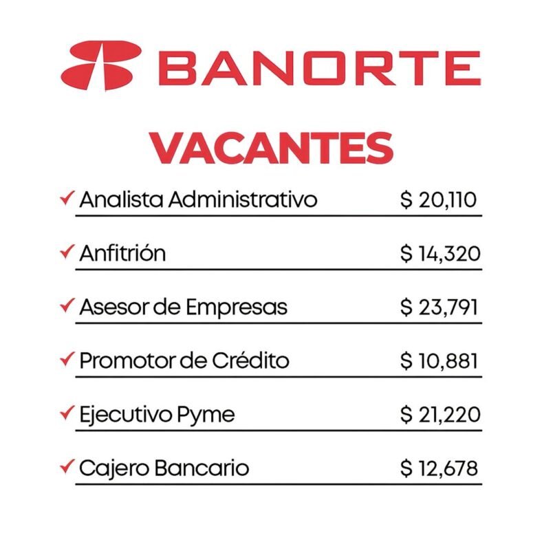 Trabajar en Banorte: Postularte Trabajar en Banorte: Postularte