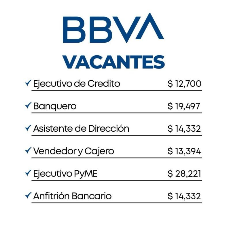 Trabajar en BBVA: Postularte Trabajar en BBVA: Postularte